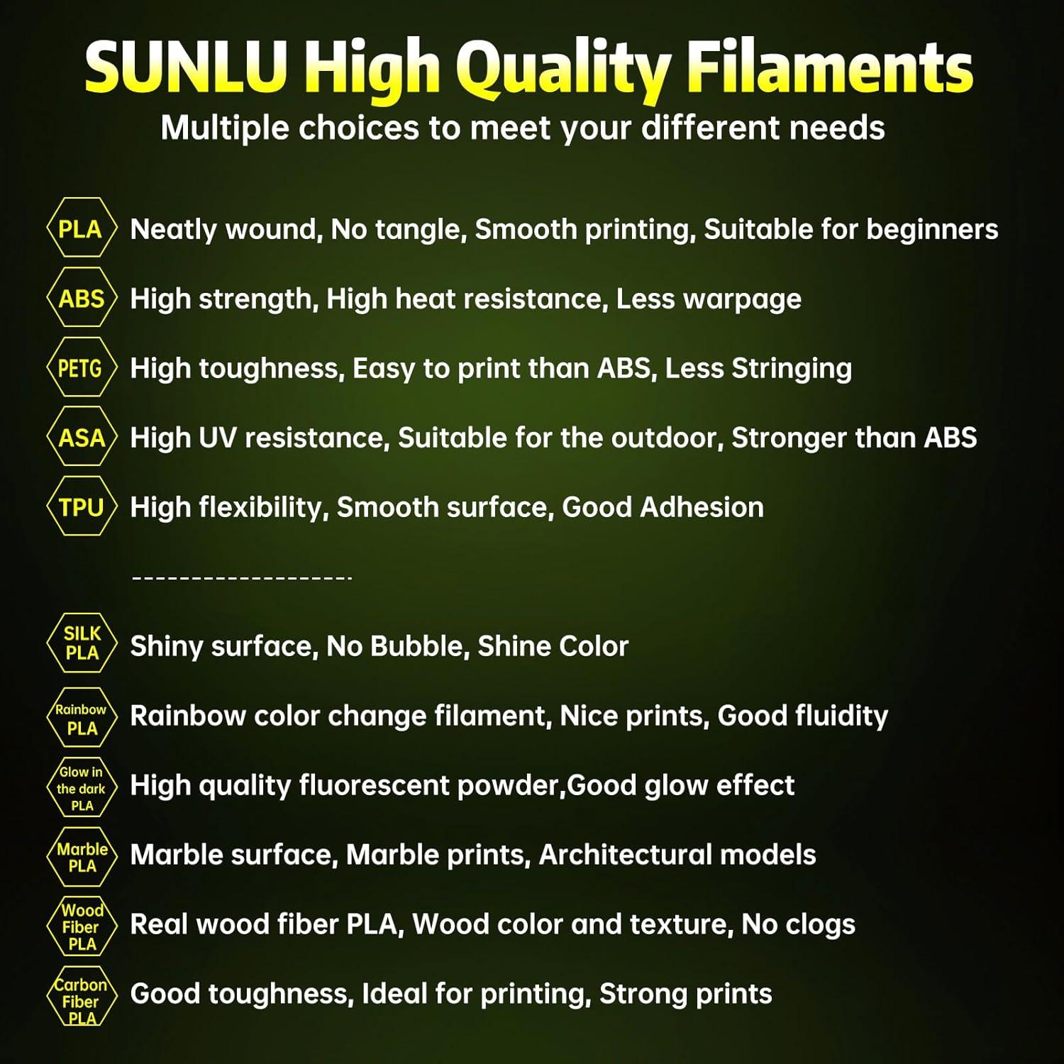 imageSUNLU Silk PLA Filament 175mm Neatly Wound Shiny PLA 3D Printer Filament Dimensional Accuracy  002mm Fit Most 3D Printers Good Vacuum Packaging 1kg Spool22lbs 330 Meters Silky SilverGlow in the Dark  Yellow to Glow Yellow