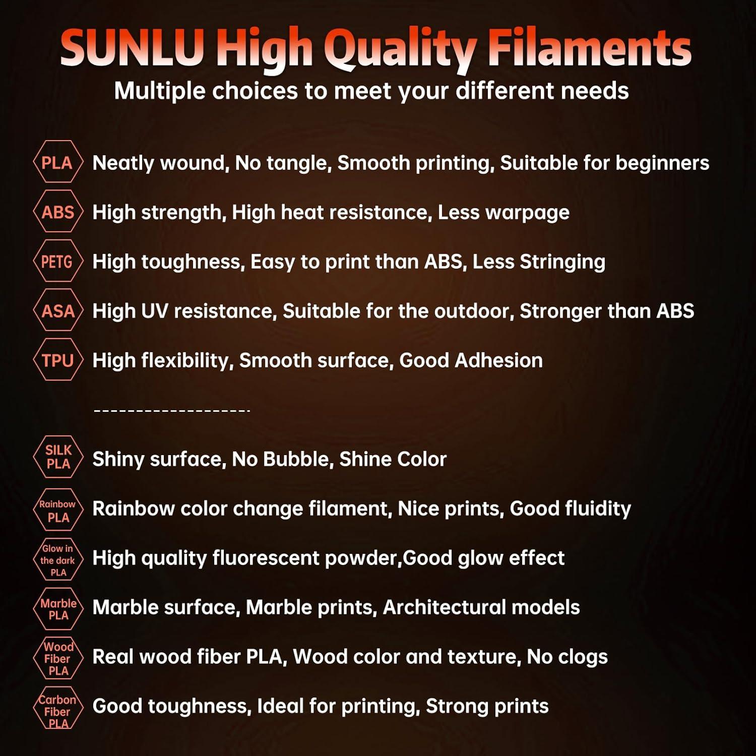 imageSUNLU Silk PLA Filament 175mm Neatly Wound Shiny PLA 3D Printer Filament Dimensional Accuracy  002mm Fit Most 3D Printers Good Vacuum Packaging 1kg Spool22lbs 330 Meters Silky SilverGlow in the Dark  Red to Glow Red
