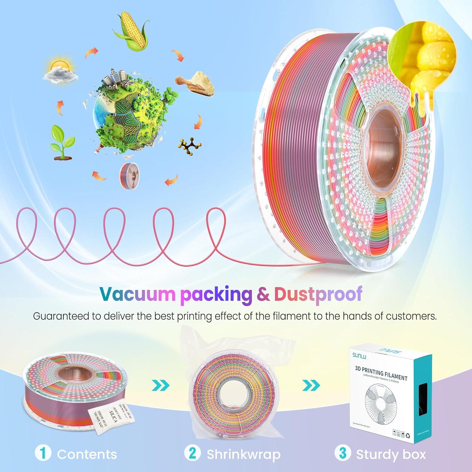 imageSUNLU Silk PLA Filament 175mm Neatly Wound Shiny PLA 3D Printer Filament Dimensional Accuracy  002mm Fit Most 3D Printers Good Vacuum Packaging 1kg Spool22lbs 330 Meters Silky SilverRainbow 03