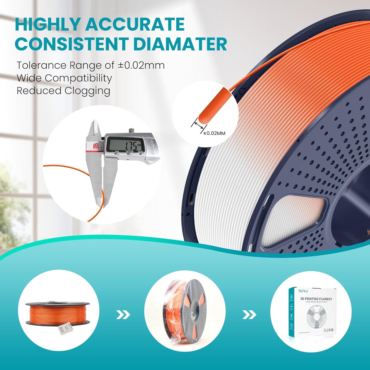 imageSUNLU Silk PLA Filament 175mm Neatly Wound Shiny PLA 3D Printer Filament Dimensional Accuracy  002mm Fit Most 3D Printers Good Vacuum Packaging 1kg Spool22lbs 330 Meters Silky SilverTemperature Color Change Orange