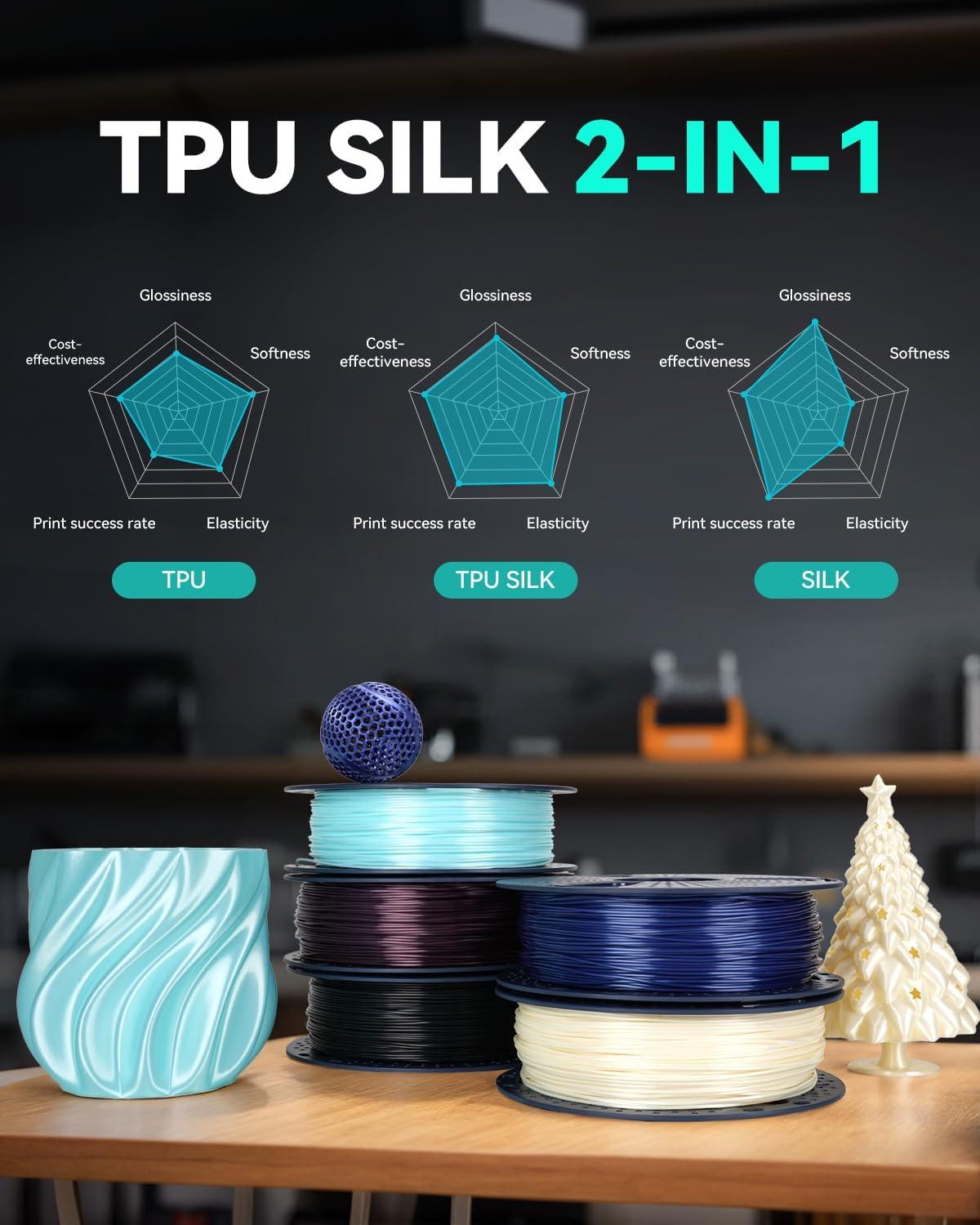 imageSUNLU TPUSilk 3D Printer Filament 98A TPU 175mm Glossy Silk Surface Flexible 1kg 22lbs BlackTpu Silk Black