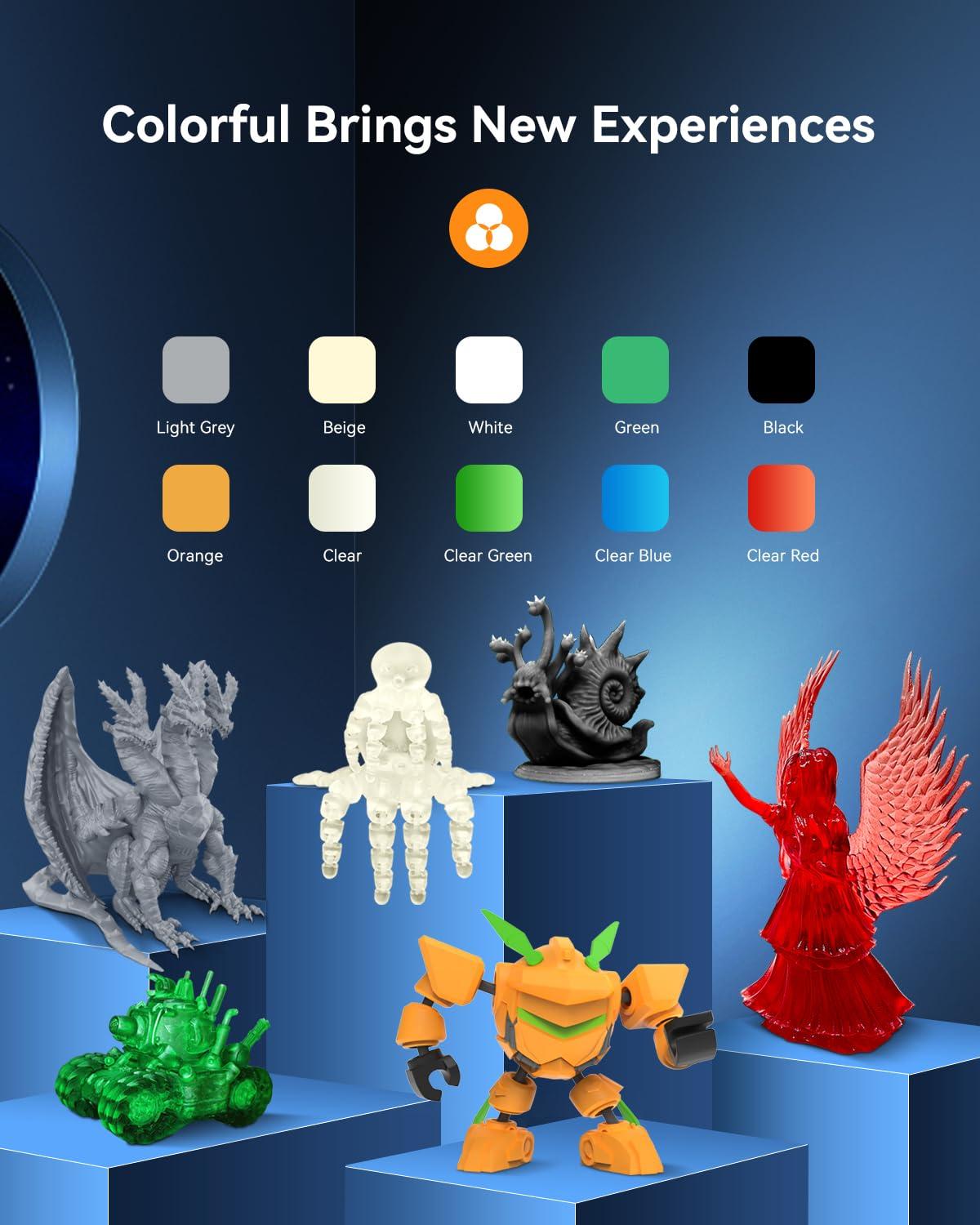 imageSUNLU Water Washable 3D Printer Resin Fast Curing Low Shrinkage High Precision Photopolymer Resin for LCDDLPSLA Printers395 to 405nm UV Resin 1000g Grey3kg Dark Grey