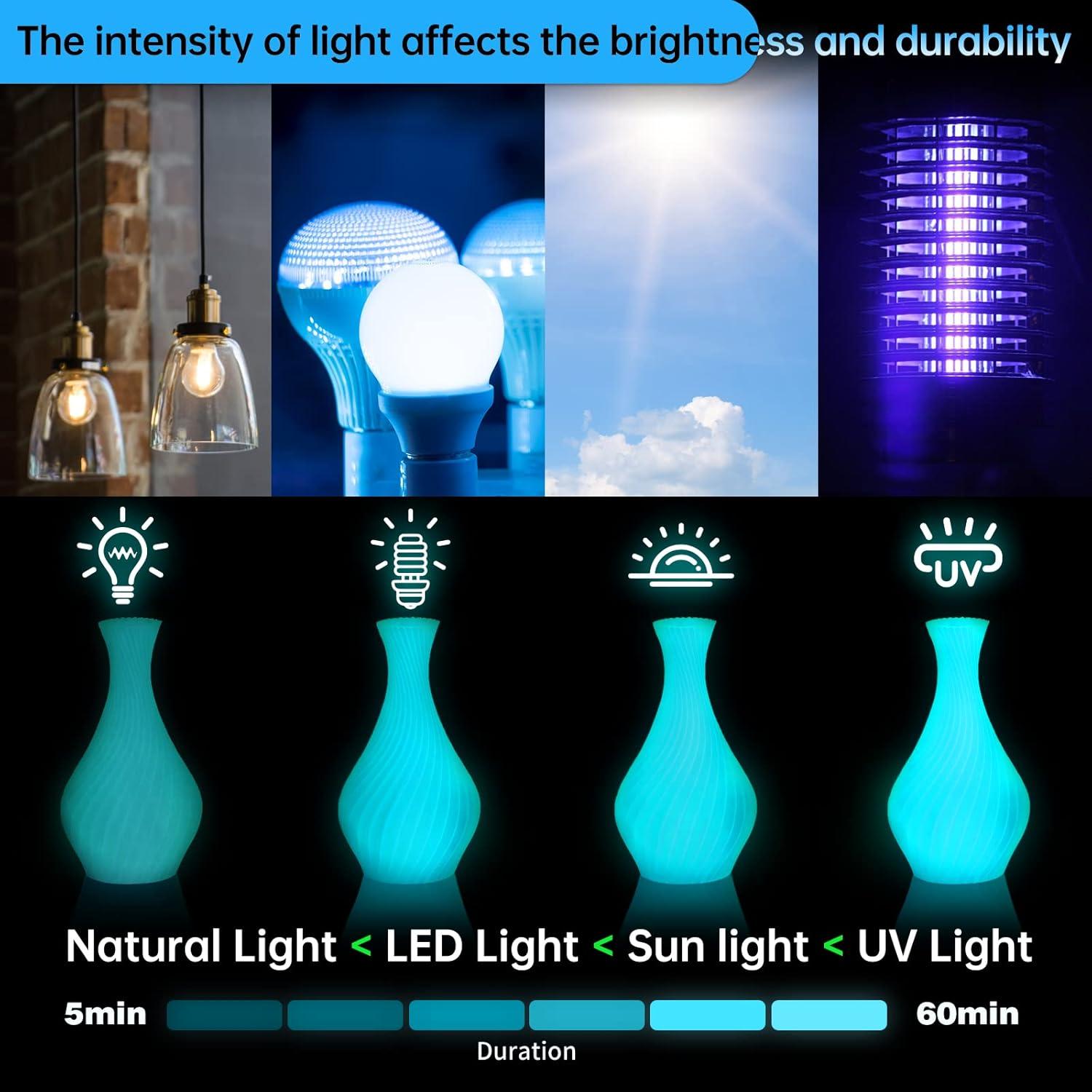 imageSUNLU High Speed Marble PLA Filament 600mms High Speed PLA 3D Printer Filament Natural MarbleLike Texture Smooth Printing 1kg Light CyanGlow in the Dark  Blue to Glow Blue