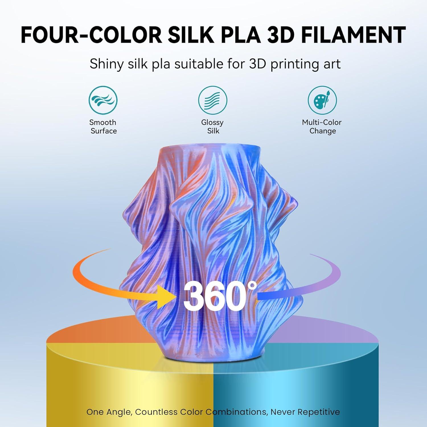 imageSUNLU 500g Silk Rainbow PLA Filament Refill Bundle NoSpool Silk PLA Plus 3D Printer Filament 4 Packs Compatible with Bambu Lab 3D Printers 05KGRoll Total 4 Colors PLA Silk Rainbow500g4 Black Red Yellow Greyblue Purple Orange Yellowgold Purple Red Bluered Yellow Green Black