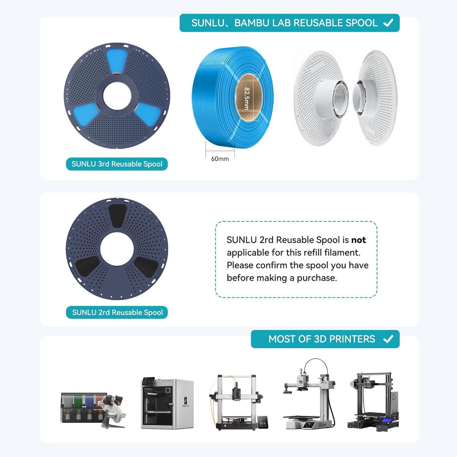 imageSUNLU 500g Silk Rainbow PLA Filament Refill Bundle NoSpool Silk PLA Plus 3D Printer Filament 4 Packs Compatible with Bambu Lab 3D Printers 05KGRoll Total 4 Colors PLA Silk Rainbow500g4 Blackwhitegreyoak