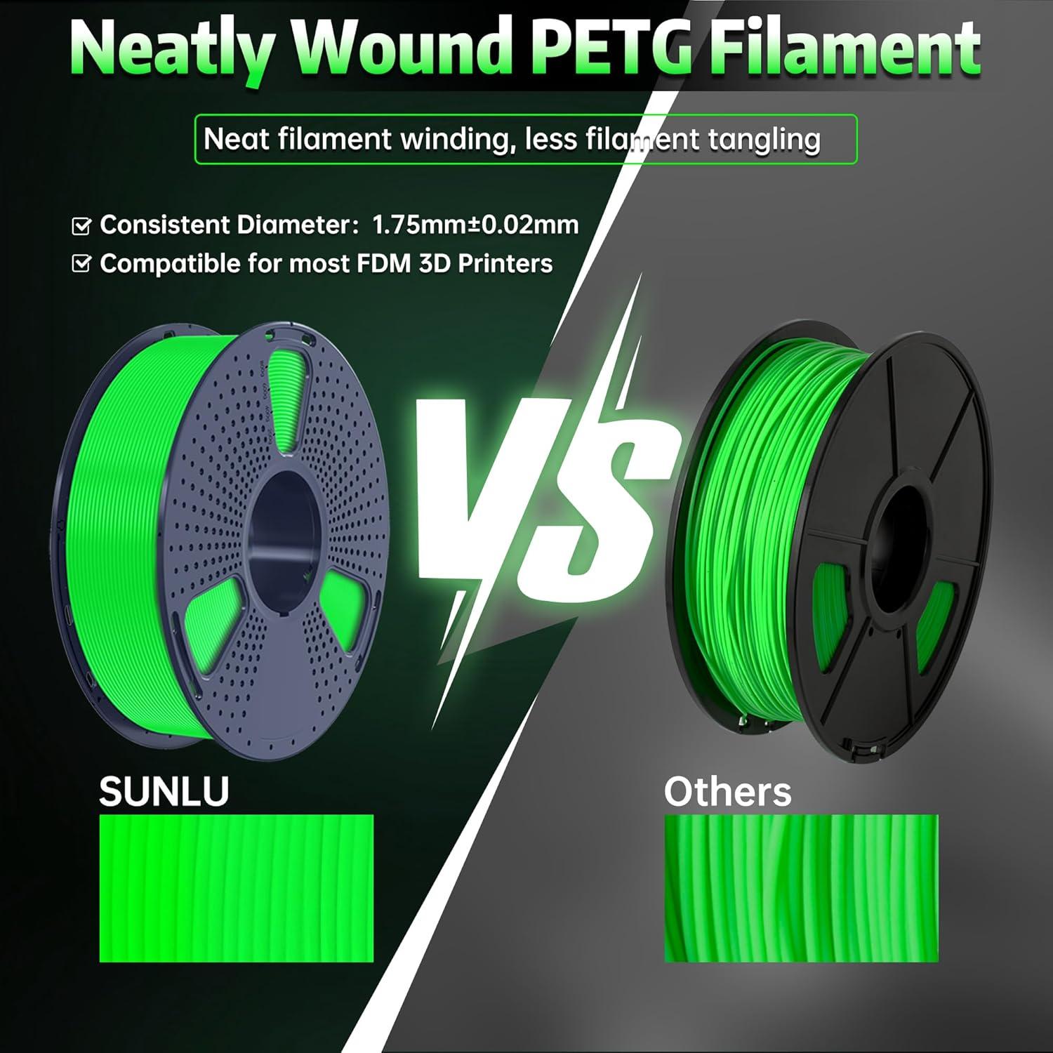 imageSUNLU PETG Filament 175mm 4KG Bundle Less Stringing and Good Layer Adhesion Individually Vacuum Packed 3D Printer Filament 4kg 1kg per Spool Pack of 4 4 Colors WhiteBlueGreenRedPetg Glow in the Darkgreen to Glow Green