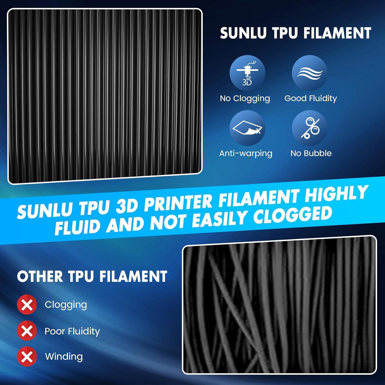 imageSUNLU TPU 3D Printer Filament 175mm High Speed 95A TPU Filament 1KG Flexible 3D Filament for Fast Printing Dimensional Accuracy  003mm Suitable for Most FDM 3D Printers Clear PurpleTpu 0258 Blackwhitetransparentgreyredbluegreenorange