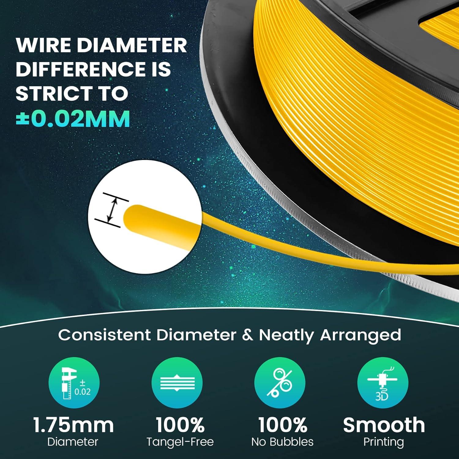 imageSUNLU PLA Filament Bundle 175mm 3D Printer Filament Dimensional Accuracy  002 mm1kg Spool 10 Rolls BlackWhiteGreyBlueGreenTransparent PurpleGreenOrangeBlueRedBlackwhitegreytransparentbluegreenorangeredpureyellowcyan