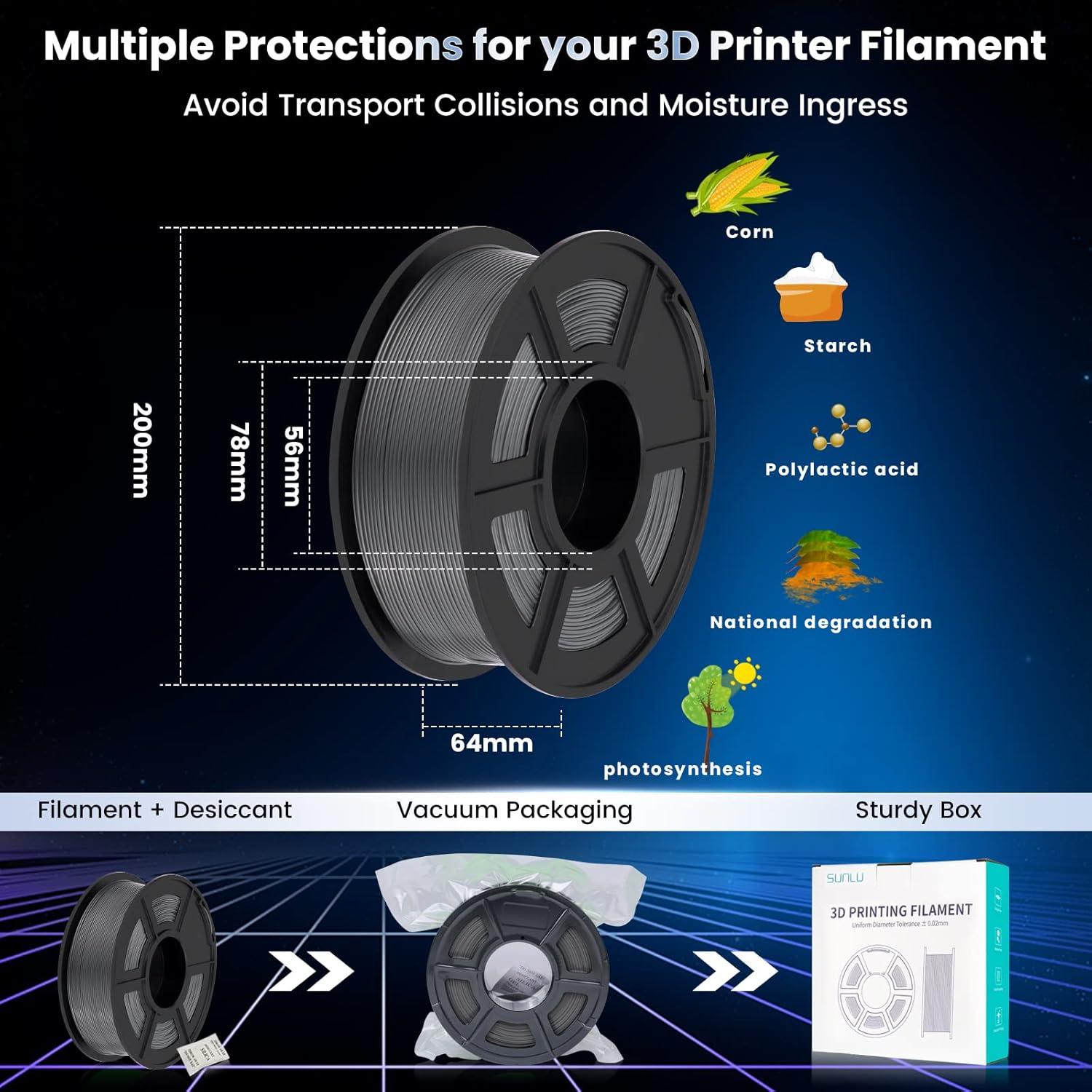 imageSUNLU PLA Filament Bundle 175mm 3D Printer Filament Dimensional Accuracy  002 mm1kg Spool 10 Rolls BlackWhiteGreyBlueGreenTransparent PurpleGreenOrangeBlueRed2kg Pla Plus Greygrey