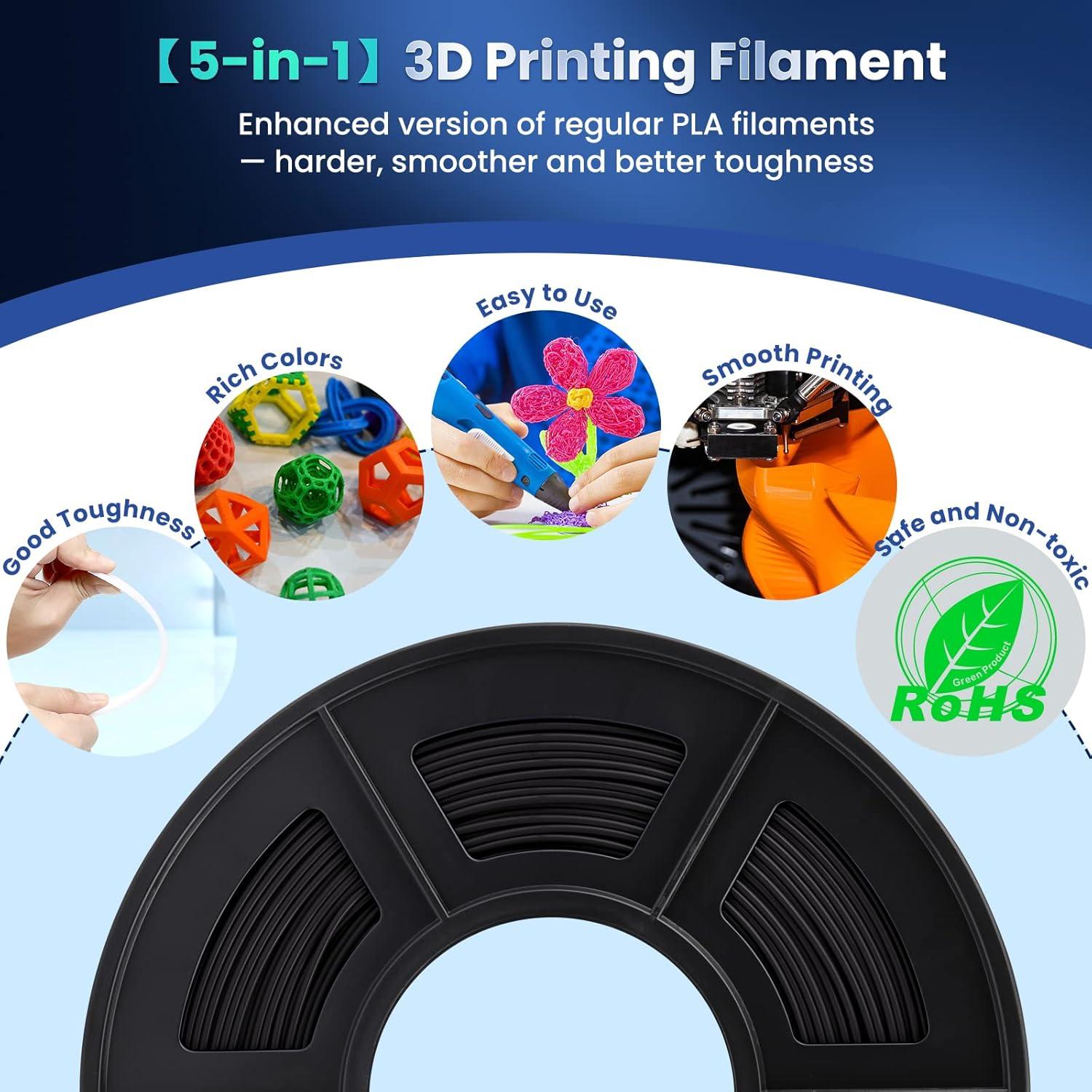 imageSUNLU PLA Filament Bundle 175mm 3D Printer Filament Dimensional Accuracy  002 mm1kg Spool 10 Rolls BlackWhiteGreyBlueGreenTransparent PurpleGreenOrangeBlueRedBlackwhitegreygreenbluegrassgreenbluegreypureyellowredorange