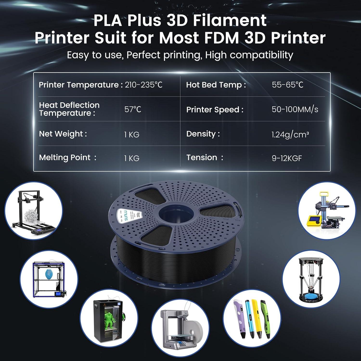 imageSUNLU PLA Filament Bundle 175mm 3D Printer Filament Dimensional Accuracy  002 mm1kg Spool 10 Rolls BlackWhiteGreyBlueGreenTransparent PurpleGreenOrangeBlueRedLarge Spool 2kg Pla Plus Black