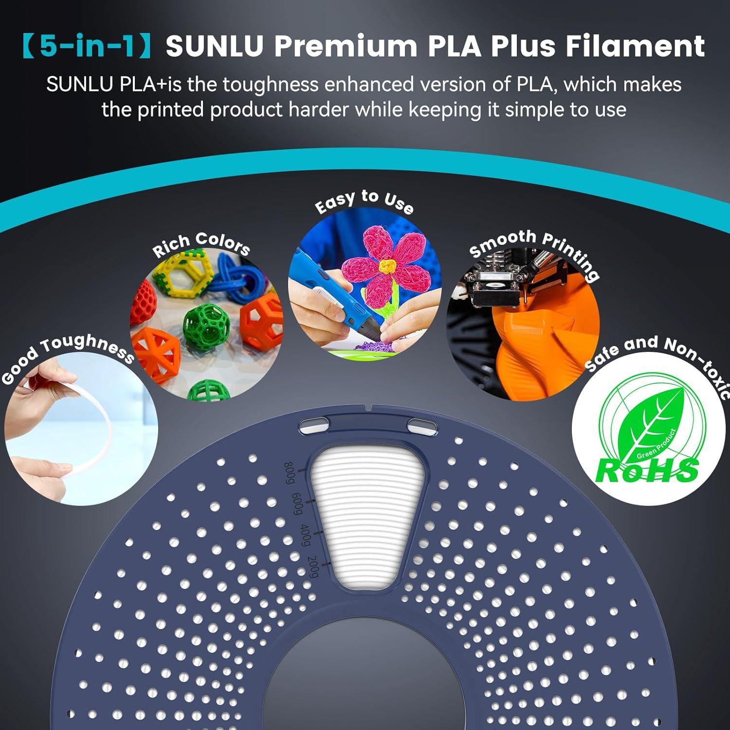 imageSUNLU PLA Filament Bundle 175mm 3D Printer Filament Dimensional Accuracy  002 mm1kg Spool 10 Rolls BlackWhiteGreyBlueGreenTransparent PurpleGreenOrangeBlueRed1kg Pla Plus Cyan
