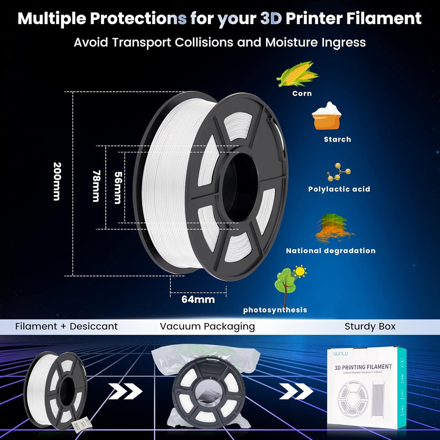 imageSUNLU PLA Filament Bundle 175mm 3D Printer Filament Dimensional Accuracy  002 mm1kg Spool 10 Rolls BlackWhiteGreyBlueGreenTransparent PurpleGreenOrangeBlueRed2kg Pla Plus Whitewhite