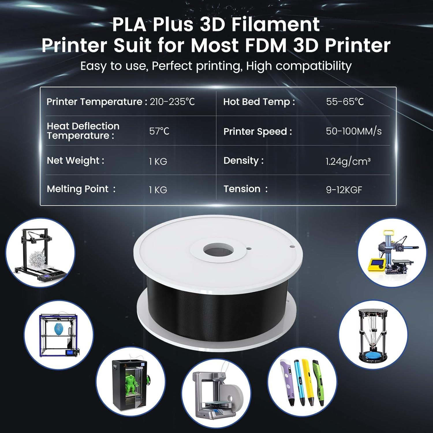 imageSUNLU PLA Filament Bundle 175mm 3D Printer Filament Dimensional Accuracy  002 mm1kg Spool 10 Rolls BlackWhiteGreyBlueGreenTransparent PurpleGreenOrangeBlueRedLarge Spool 5kg Pla Plus White