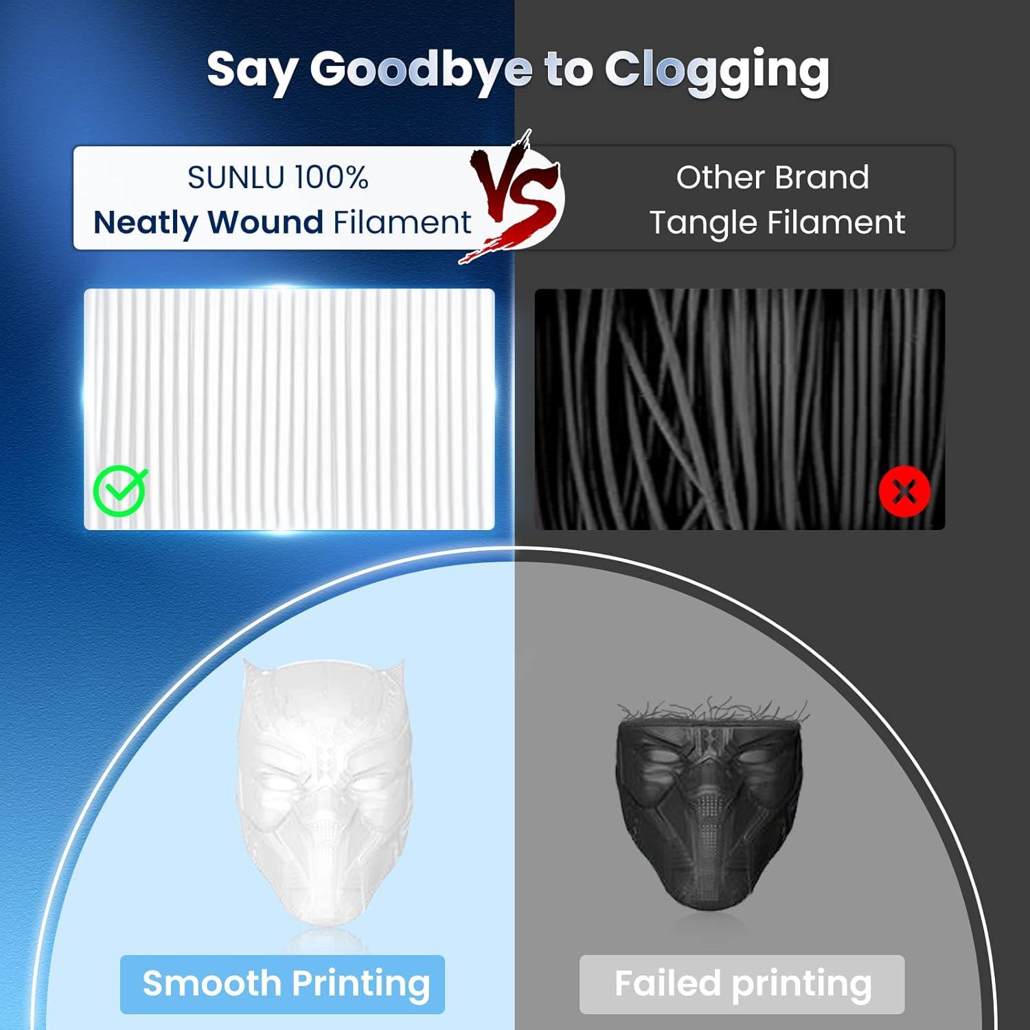 imageSUNLU PLA Filament Bundle 175mm 3D Printer Filament Dimensional Accuracy  002 mm1kg Spool 10 Rolls BlackWhiteGreyBlueGreenTransparent PurpleGreenOrangeBlueRed2kg Pla Plus Whitewhite