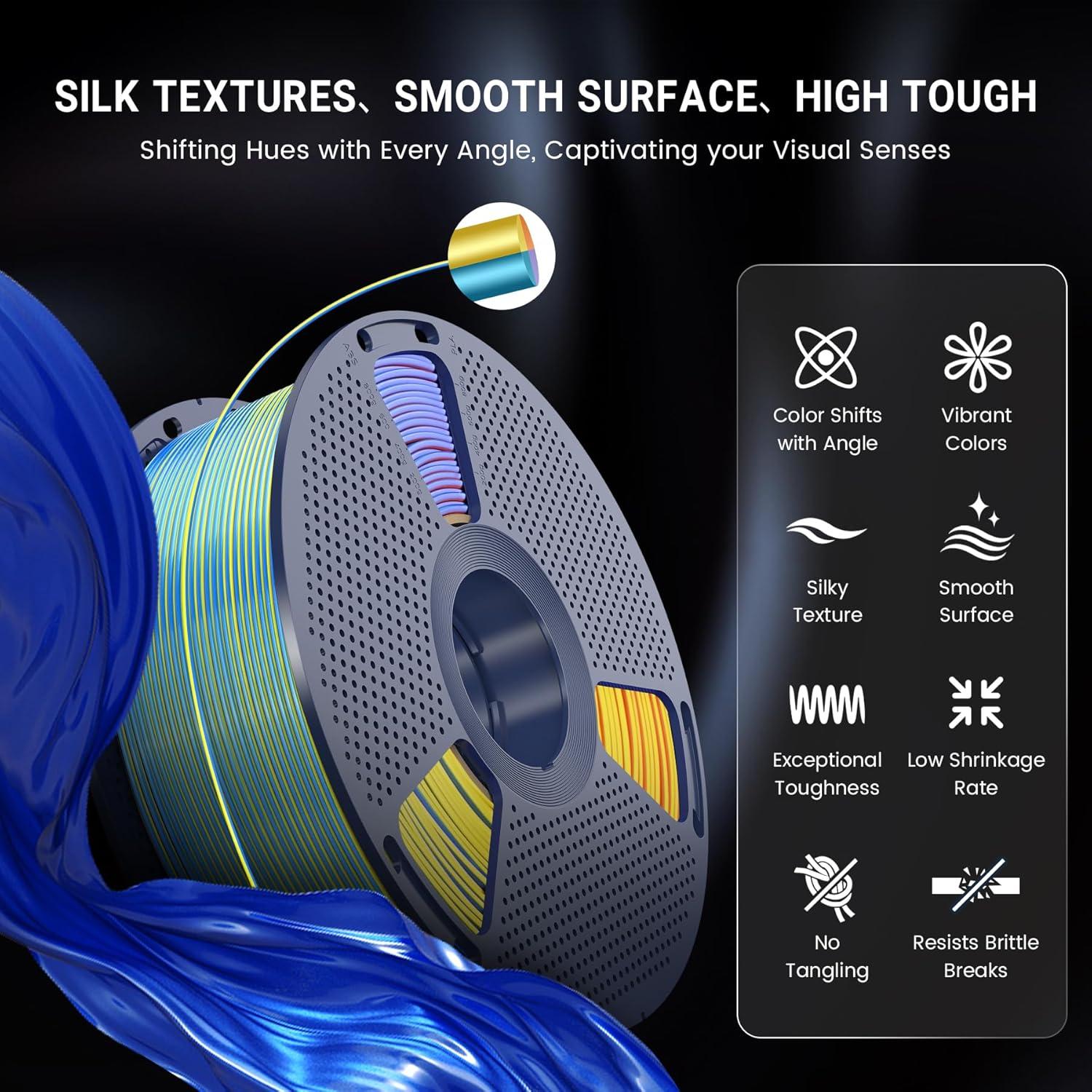 imageSUNLU Silk Dual Color Pla Filament Silk PLA 3D Printer Filament 175mm Shiny Silk Texture Dimensional Accuracy  002mm 1KG Spool 22 lbs PLA Silk Dual Color Blue GreenSilk Pla Triple Color Bundle 1kg4