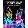 imageSUNLU Silk Dual Color Pla Filament Silk PLA 3D Printer Filament 175mm Shiny Silk Texture Dimensional Accuracy  002mm 1KG Spool 22 lbs PLA Silk Dual Color Blue GreenSilk Small Spool  Silk Rainbow6light Goldsilver
