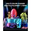 imageSUNLU Silk Dual Color Pla Filament Silk PLA 3D Printer Filament 175mm Shiny Silk Texture Dimensional Accuracy  002mm 1KG Spool 22 lbs PLA Silk Dual Color Blue GreenSilk Small Spool  Silk Dual Color5silk Triple Color3