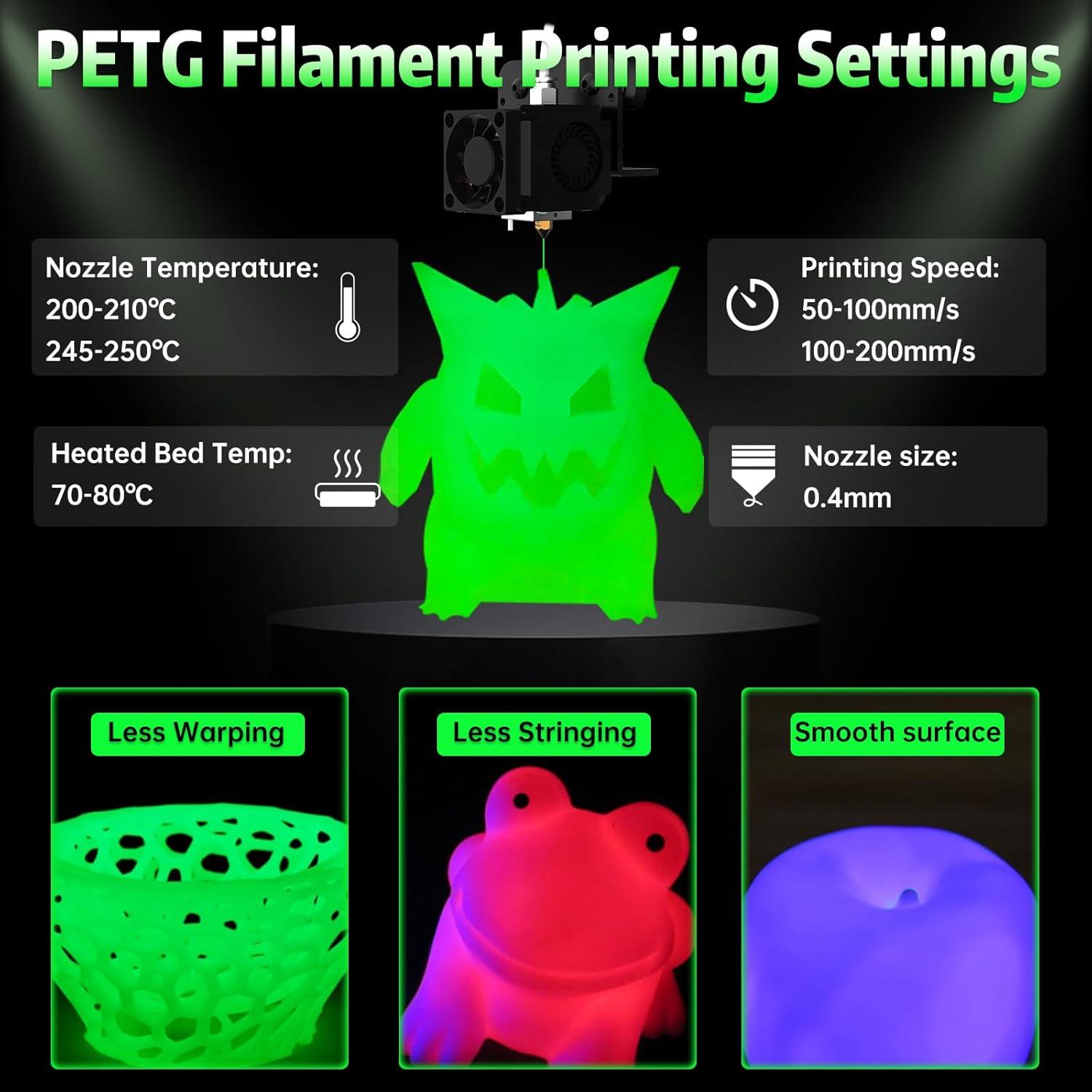 imageSUNLU PETG Glow in The Dark Filament BundleLuminous PETG 3D Printer Filament 175mmDimensional Accuracy  002mm4kg in Total1kg per SpoolWhite Glow BlueWhite Glow GreenGlow BlueGlow RedPetg Glow in the Darkgreen to Glow Green