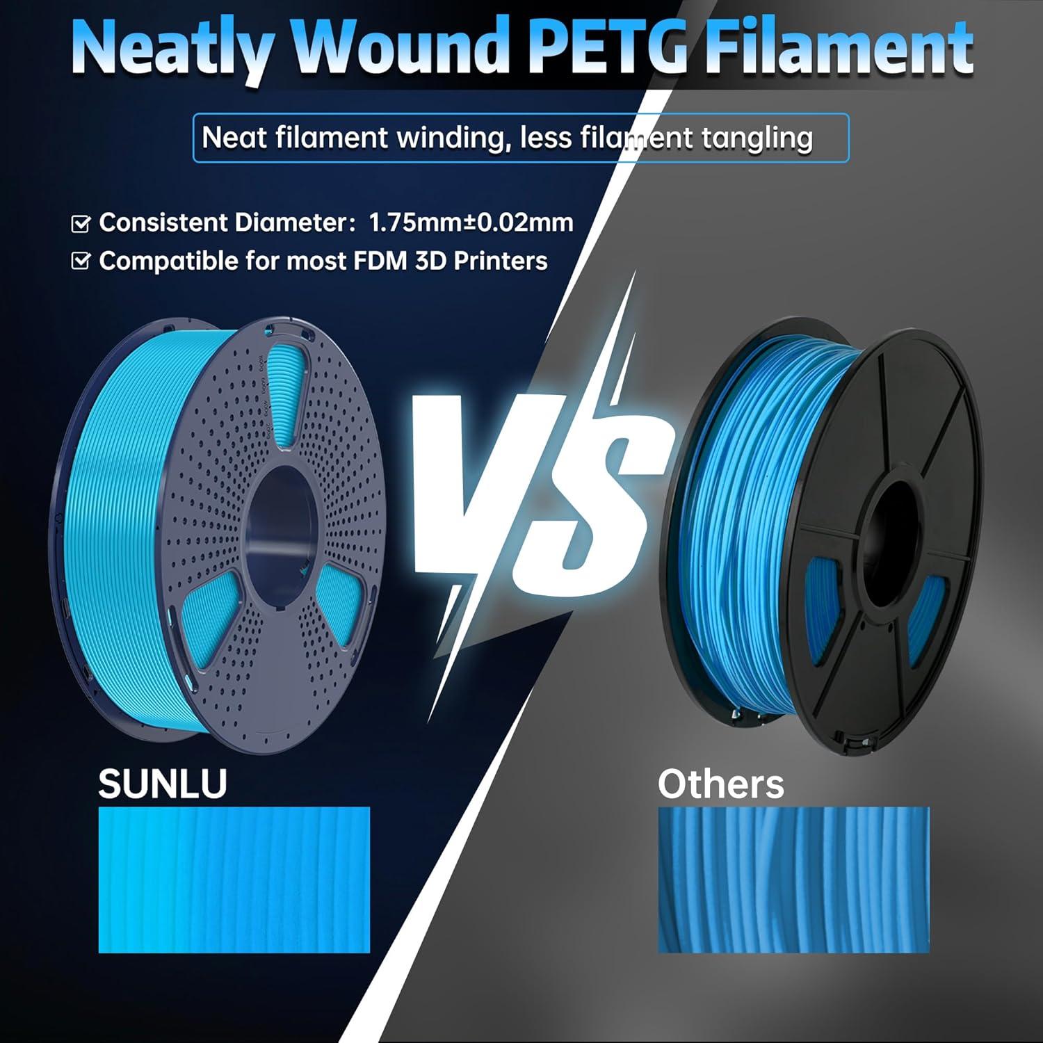 imageSUNLU PETG Glow in The Dark Filament BundleLuminous PETG 3D Printer Filament 175mmDimensional Accuracy  002mm4kg in Total1kg per SpoolWhite Glow BlueWhite Glow GreenGlow BlueGlow RedPetg Glow in the Darkblue to Glow Blue