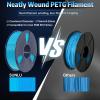 imageSUNLU PETG Glow in The Dark Filament BundleLuminous PETG 3D Printer Filament 175mmDimensional Accuracy  002mm4kg in Total1kg per SpoolWhite Glow BlueWhite Glow GreenGlow BlueGlow RedPetg Glow in the Darkblue to Glow Blue