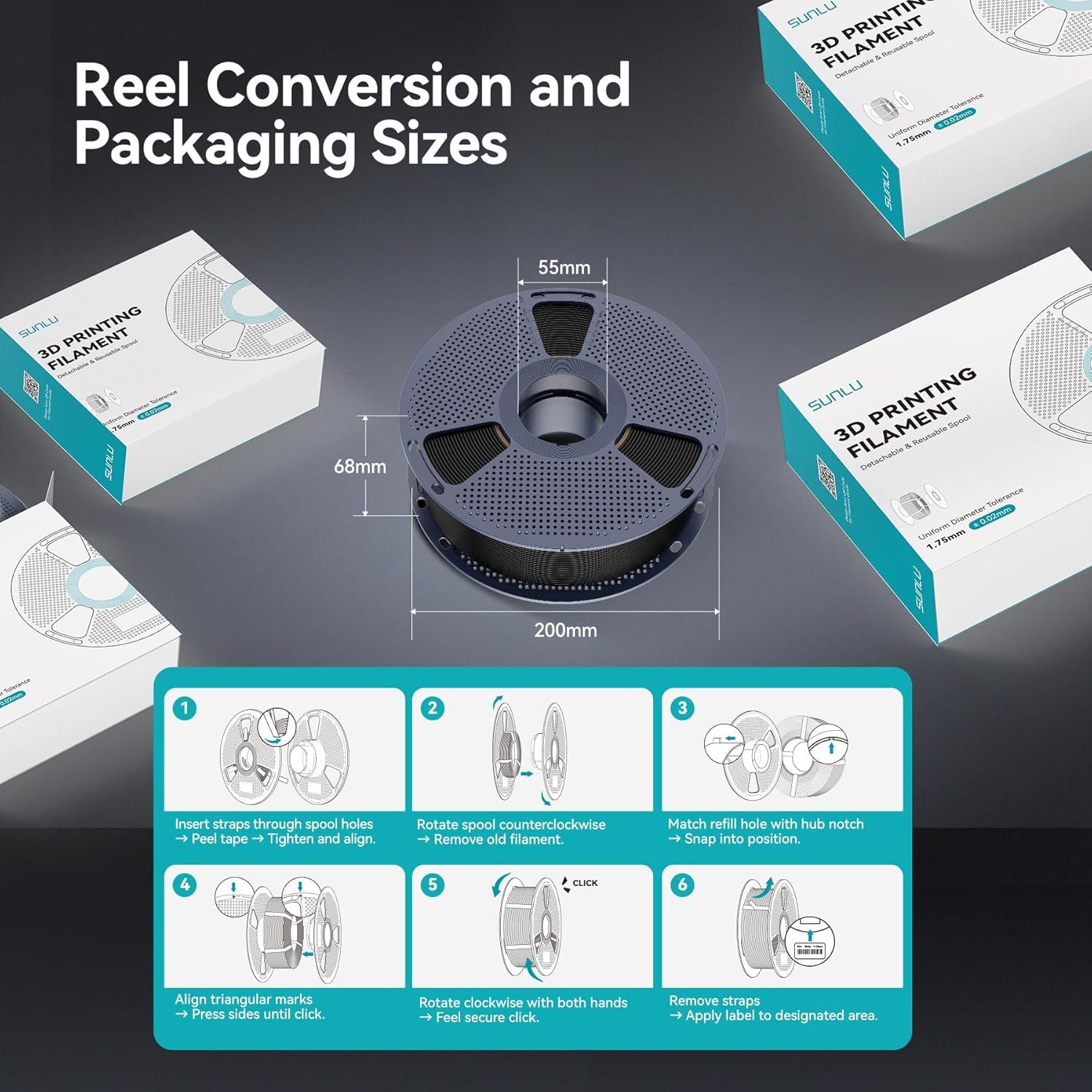 imageSUNLU TPU 3D Printer Filament 175mm High Speed 95A TPU Filament 1KG Flexible 3D Filament for Fast Printing Dimensional Accuracy  003mm Suitable for Most FDM 3D Printers Clear4kg Tpu Transparenttransparent Purpletransparent Greentransparent Orange