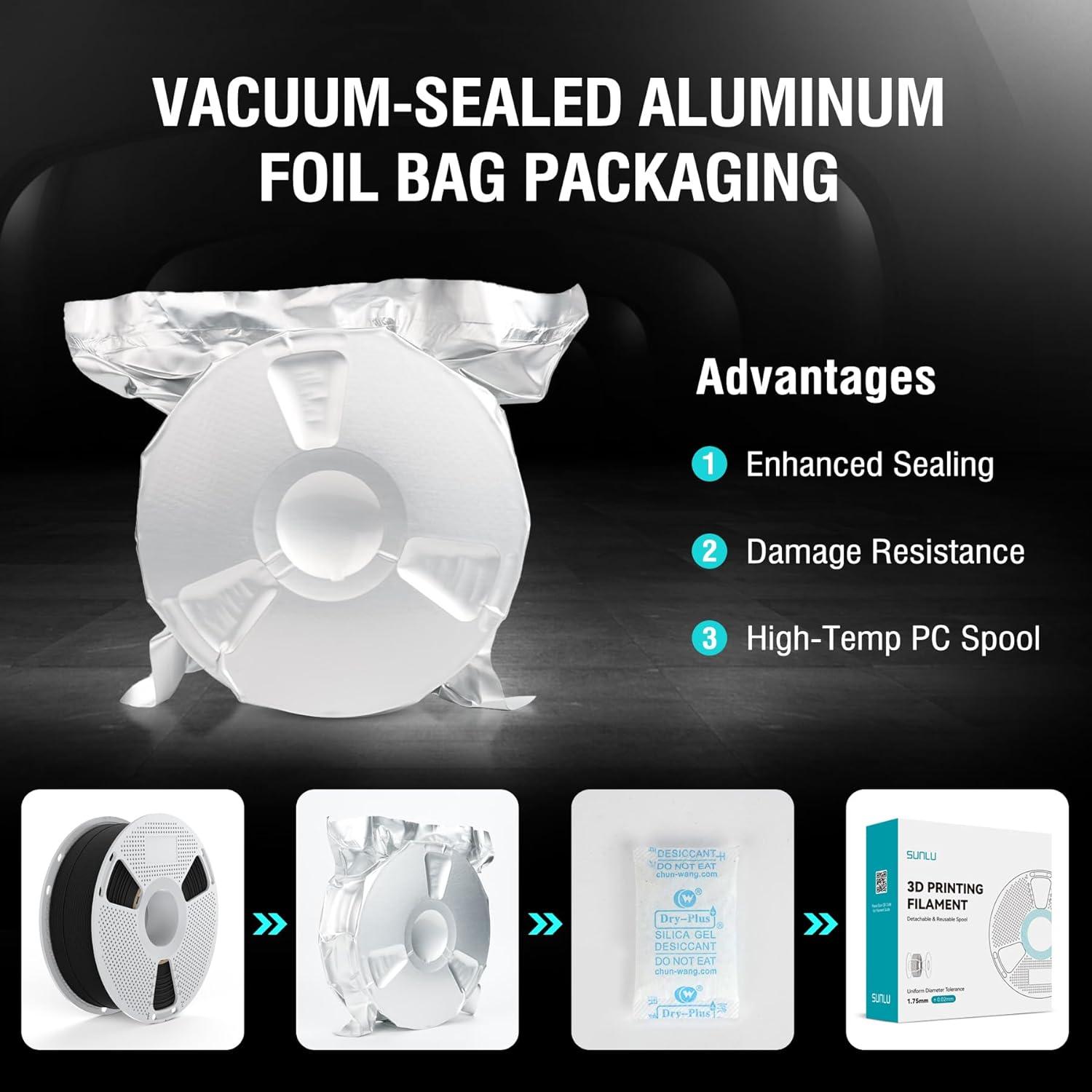 imageSUNLU FRABS 3D Filament 175mm 1KG UL94 V0 Fireproof ABS Filament Tough ampamp Durable Reusable Spool for Electronics Auto Parts ampamp Tools WarpFree Printing 1KG Spool22lbs Black1kg Easy Nylon Natural Whtie