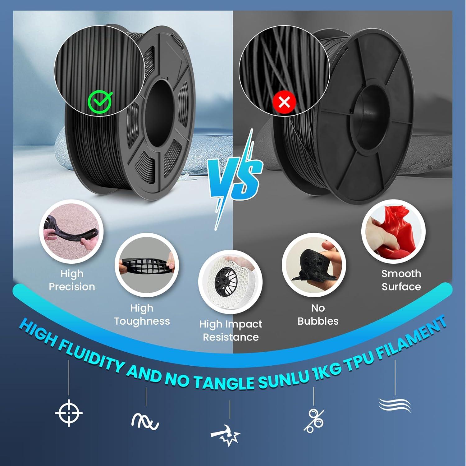 imageSUNLU TPU 3D Printer Filament 175mm High Speed 90A TPU Filament 1KG Flexible 3D Filament for Fast Printing Dimensional Accuracy  003mm Suitable for Most FDM 3D Printers Black1kg Tpu Red