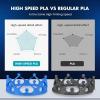 imageSUNLU High Speed PLA Filament 175mm 3kg66lbs Large Spool PLA Filament for Big Project High Flow Speedy 3D Printer PLA Filament Fast Printing Dimensional Accuracy  002mm 3KG1 Pack RedYellow
