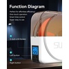 image:imageSUNLU S1 Plus Filament Dryer White  Builtin Circulation FanHumidity MonitoringFilament Dryer Boxfor 3D Printer Filament 175 285 300mm
