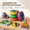 image:imageSUNLU PETG 20 Filament 3D Printer Filament Black 1KG1kg Cyan